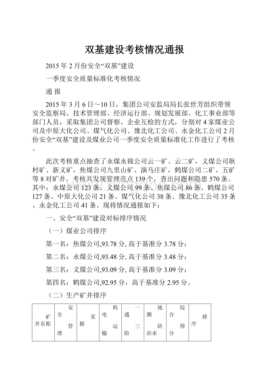 双基建设考核情况通报.docx_第1页