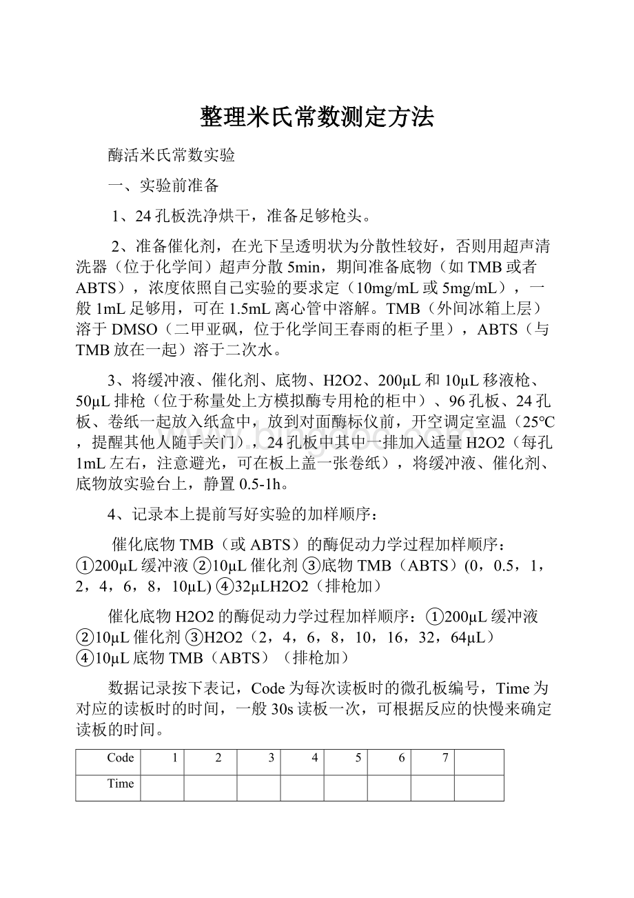 整理米氏常数测定方法文档格式.docx