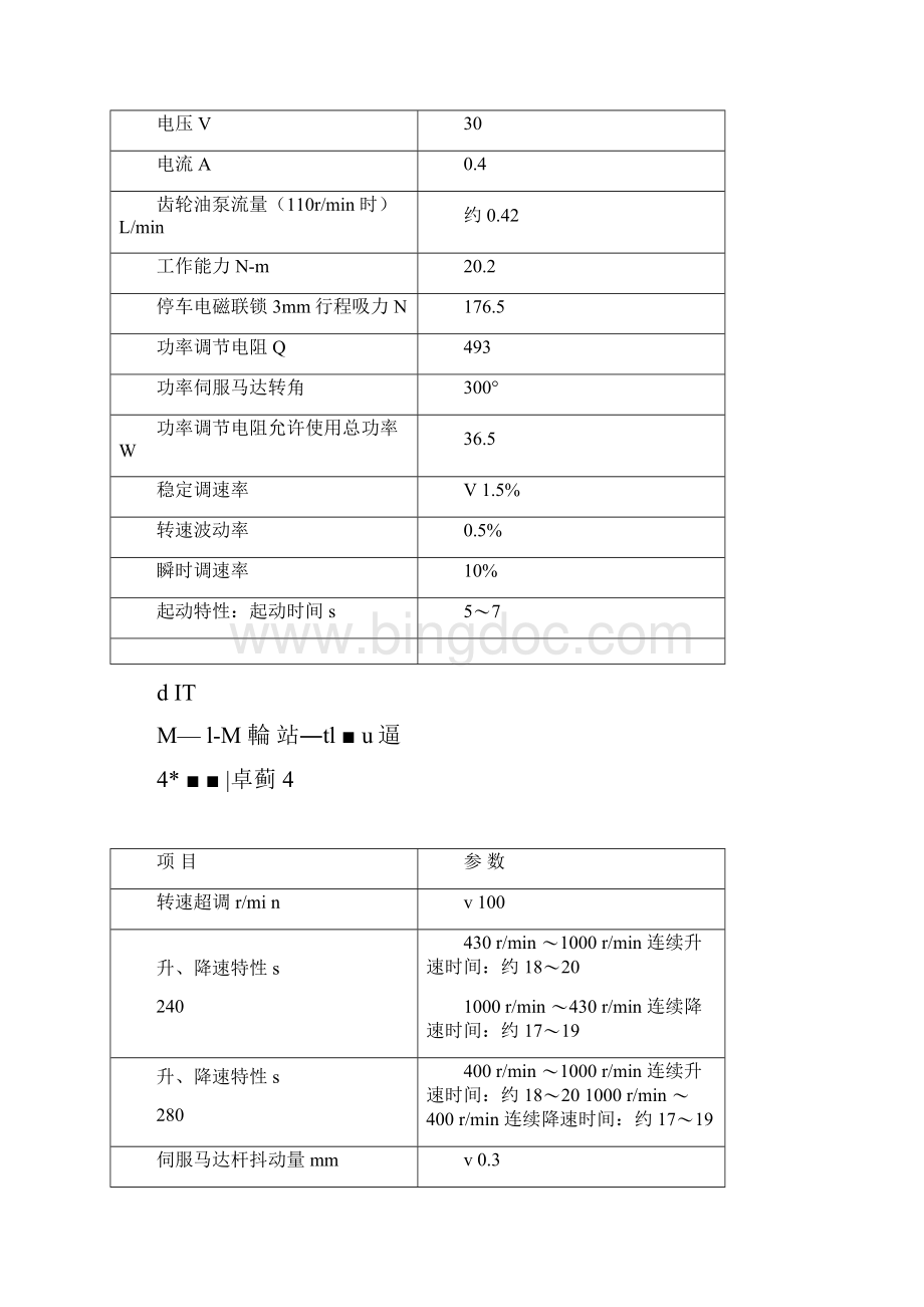 C型联合调节器检修工艺标准.docx_第3页