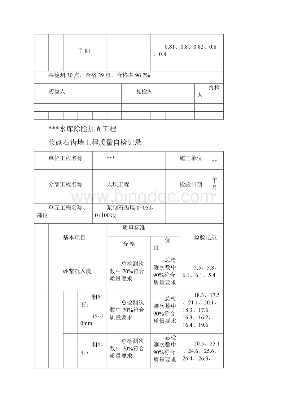 水利工程自检表.docx_第2页