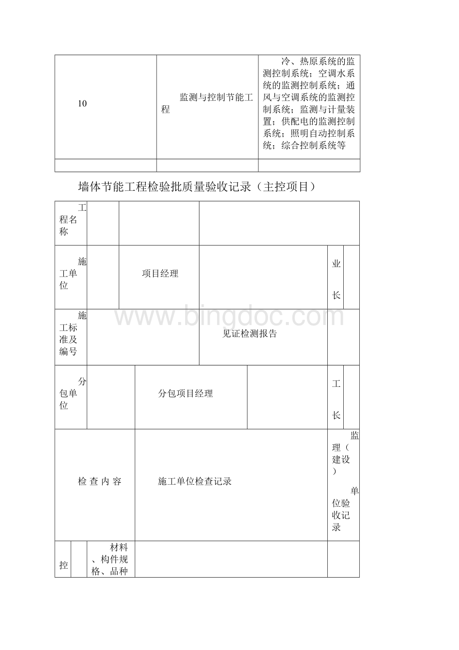 墙体节能工程检验批质量验收记录主控项目.docx_第2页