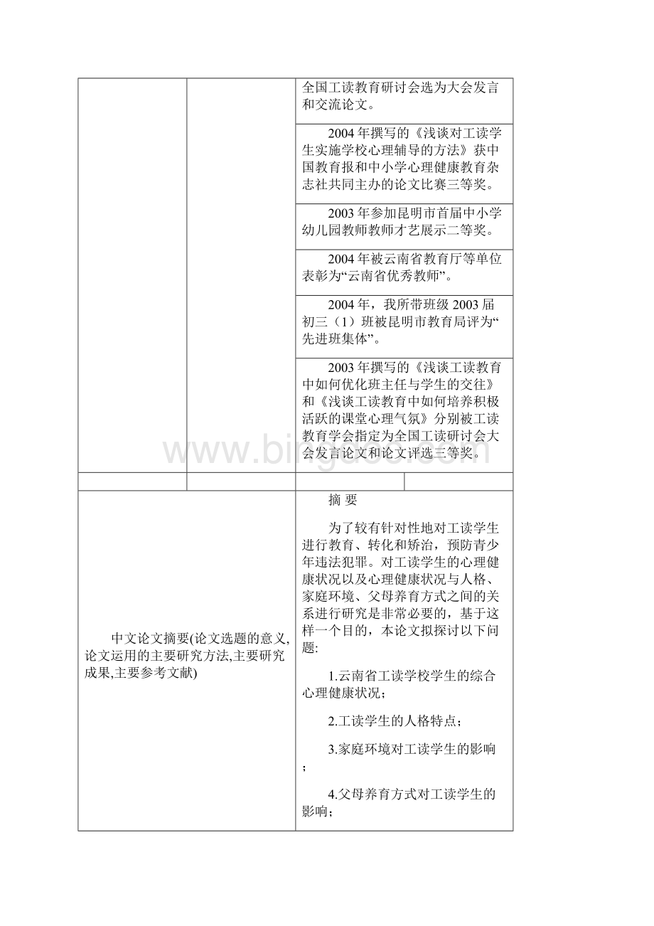 云南省工读学校学生心理健康水平与人格家庭环境父母养育方式关系研究教育学士专业毕设论文Word文档格式.docx_第3页