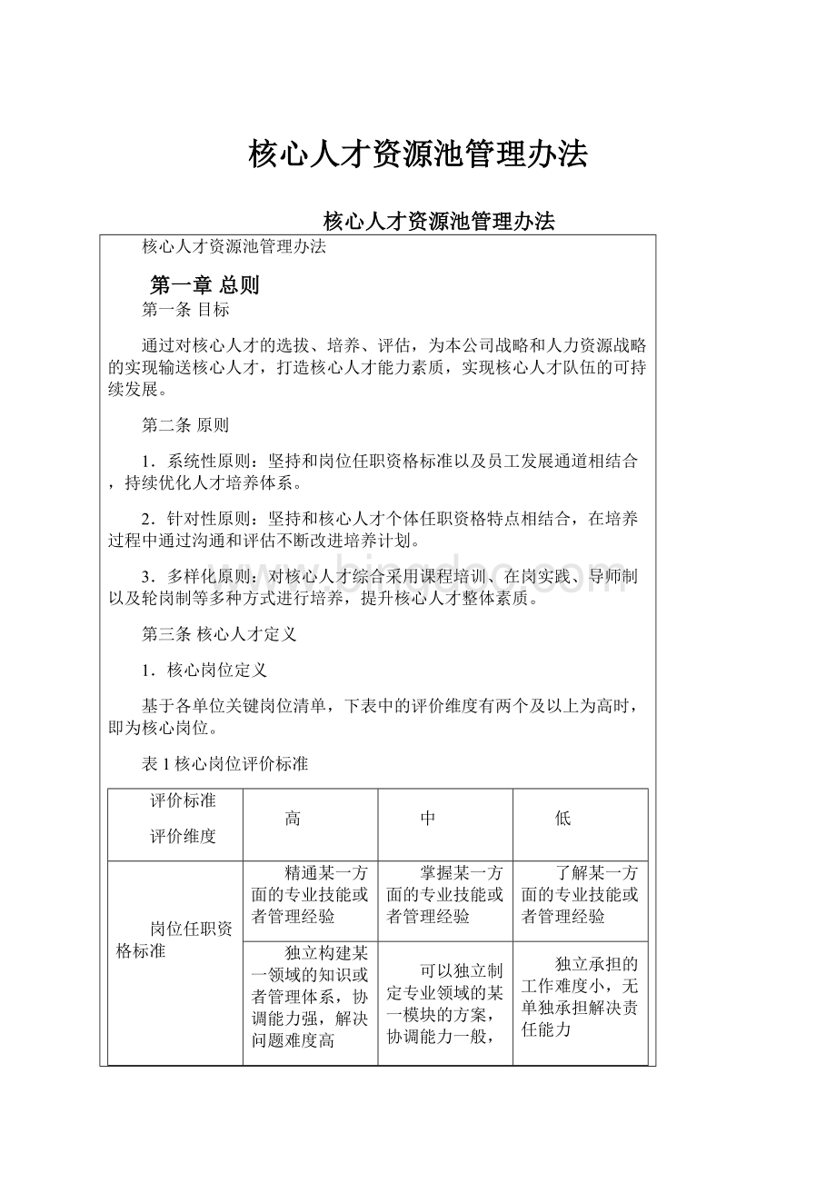 核心人才资源池管理办法.docx_第1页