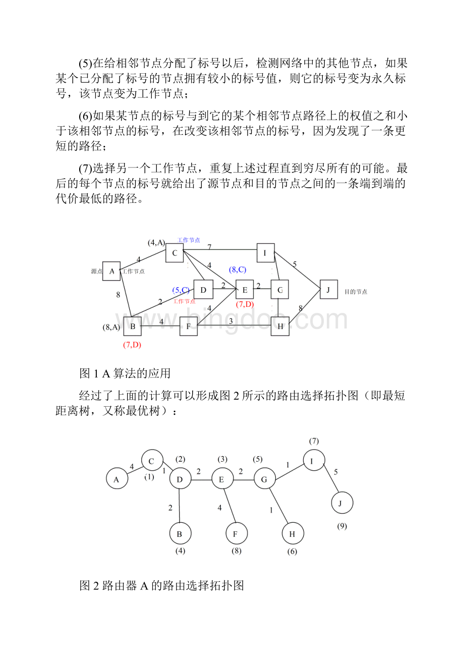 网络工程ospf协议docWord文档下载推荐.docx_第3页