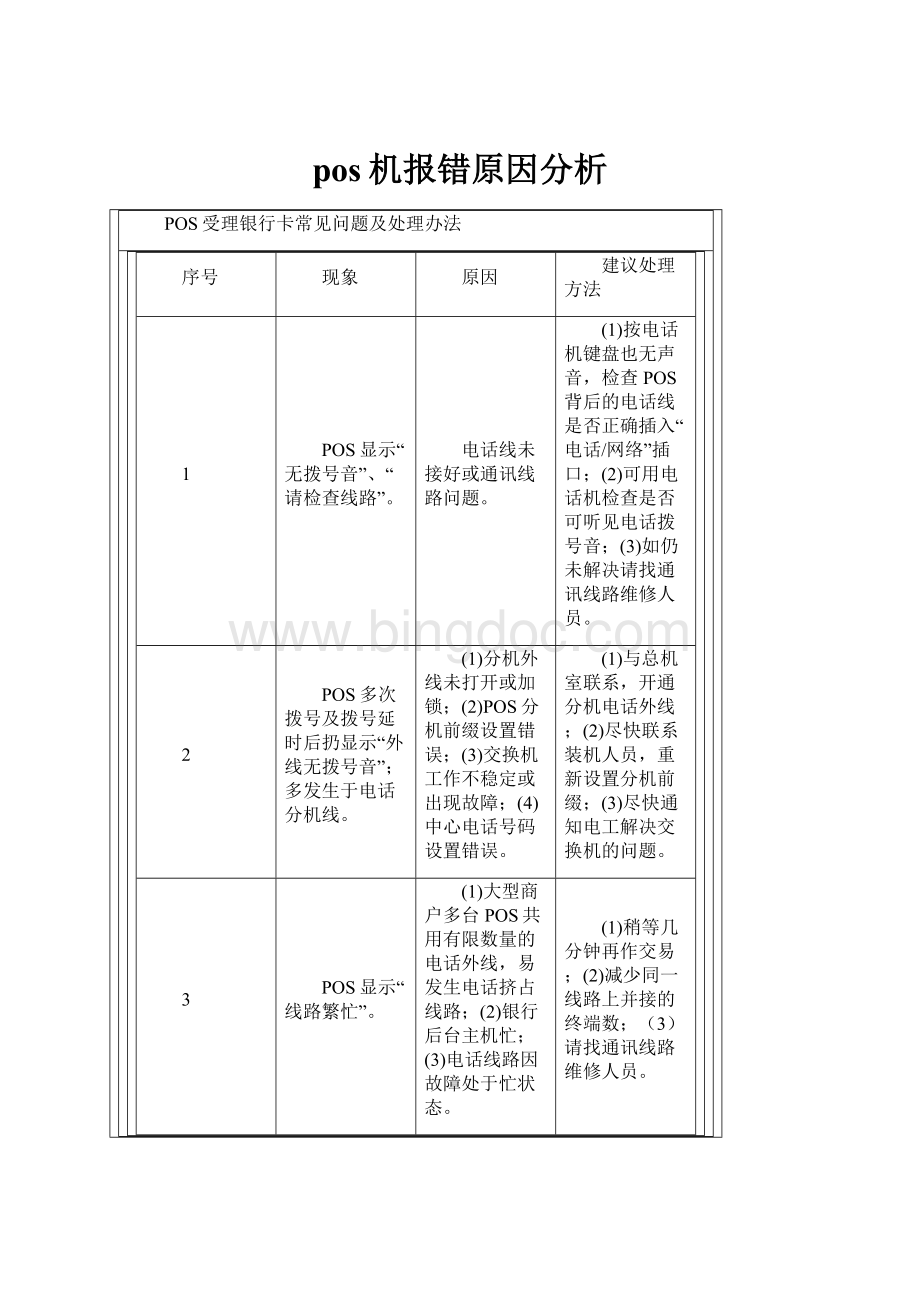 pos机报错原因分析.docx