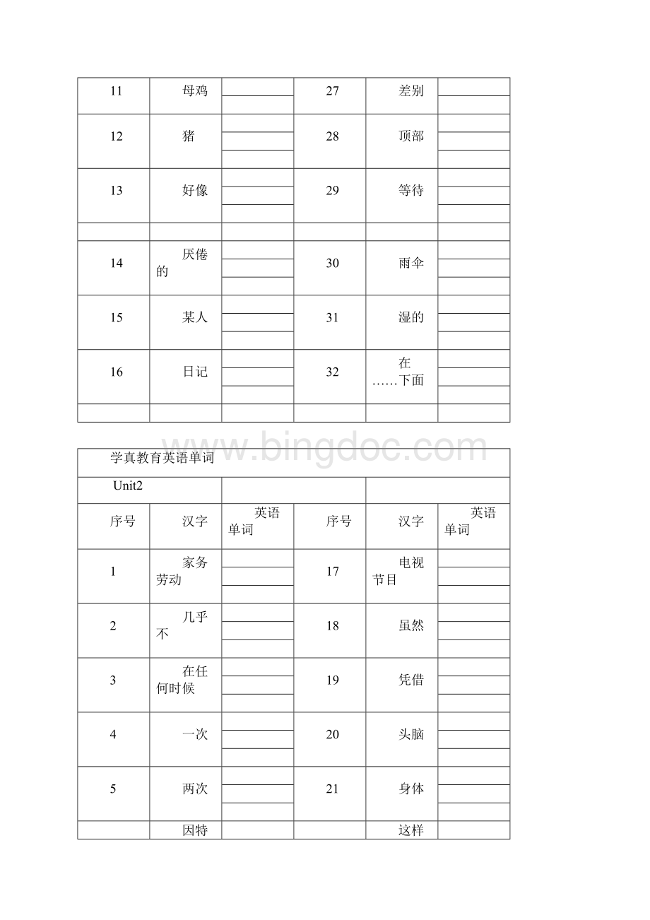 初二上学期英语单词.docx_第2页