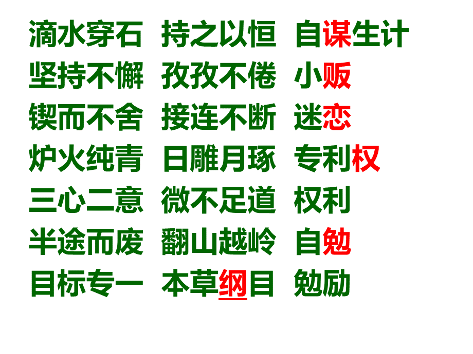 《滴水穿石的启示》课件.ppt_第2页