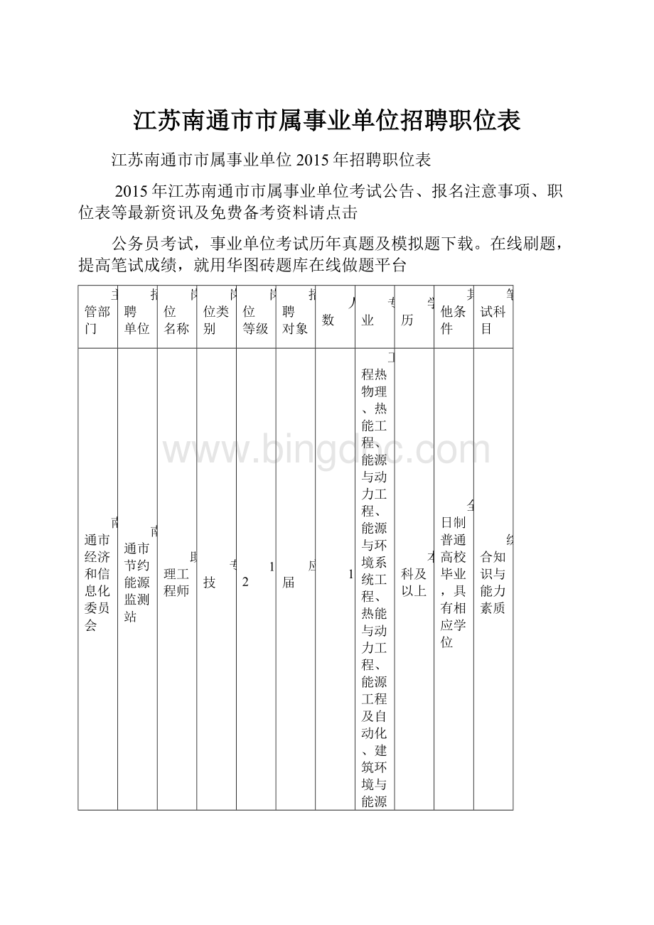 江苏南通市市属事业单位招聘职位表.docx_第1页