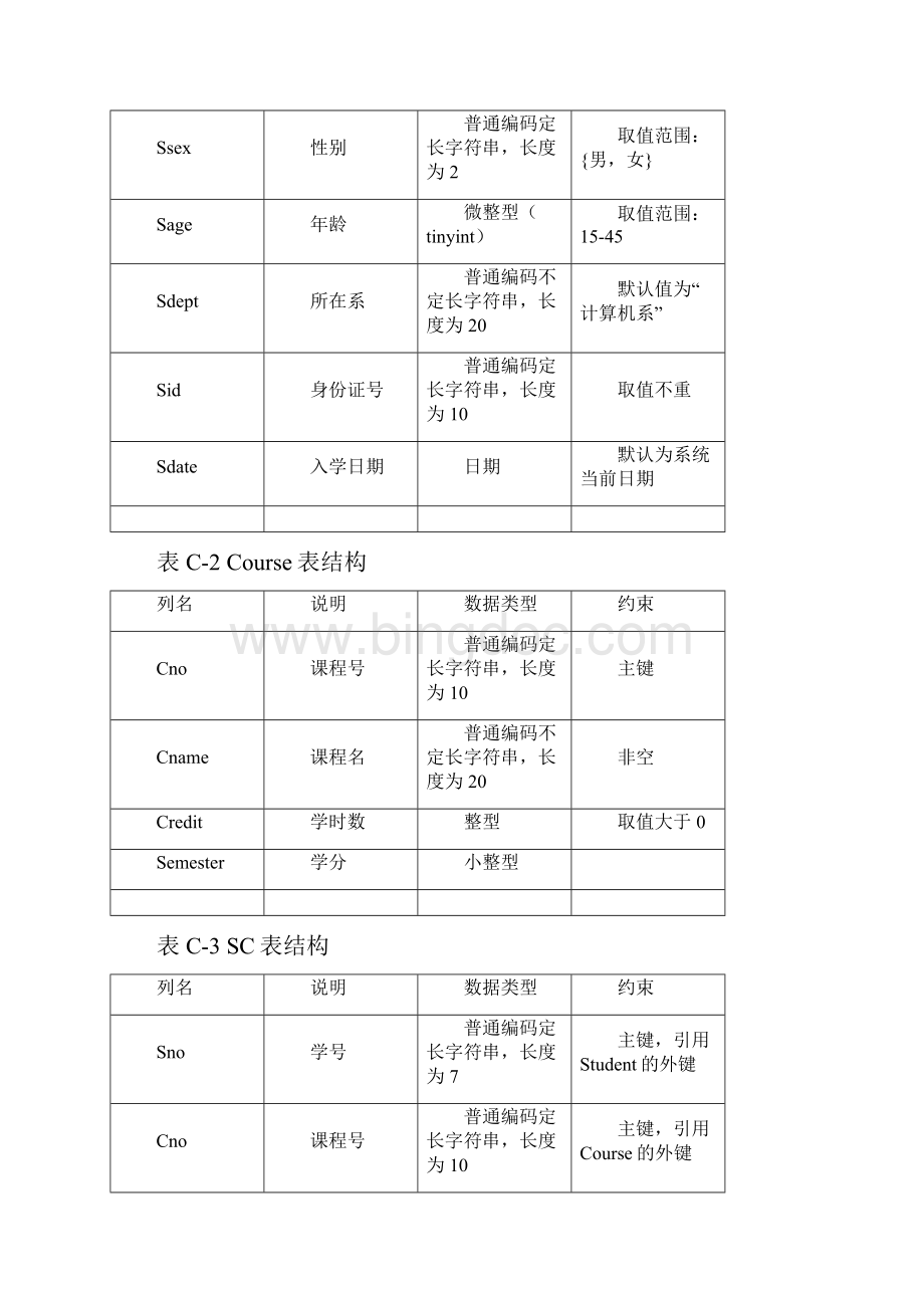 附录C 数据库上机实验Word格式文档下载.docx_第2页