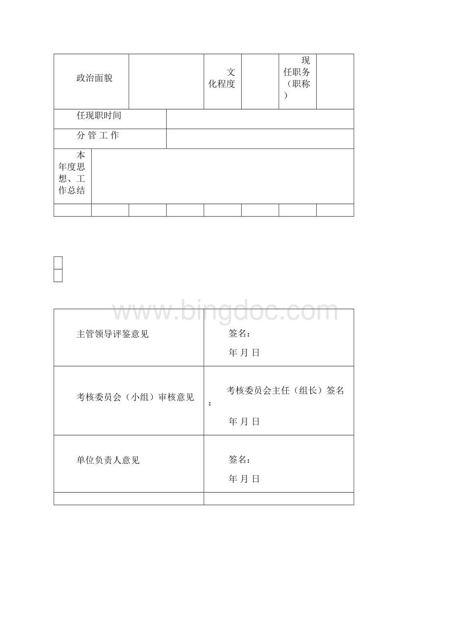 被考核人意见.docx_第2页