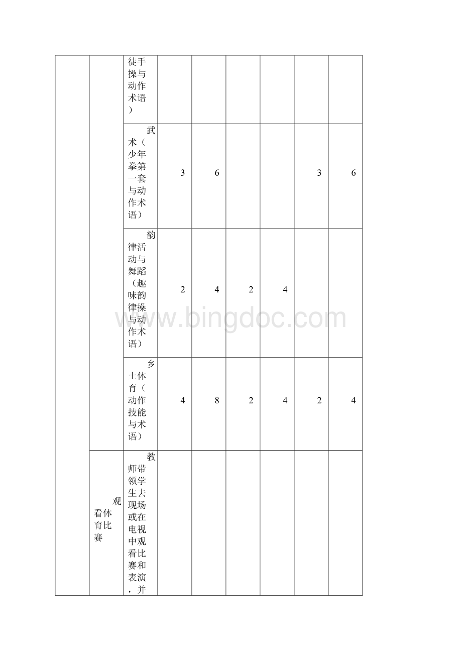 五六年级教学计划及单元计划.docx_第3页