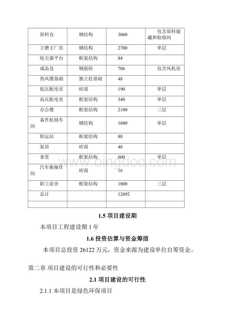 矿渣综合利用建设项目立项建设项目可行性报告Word文档格式.docx_第2页