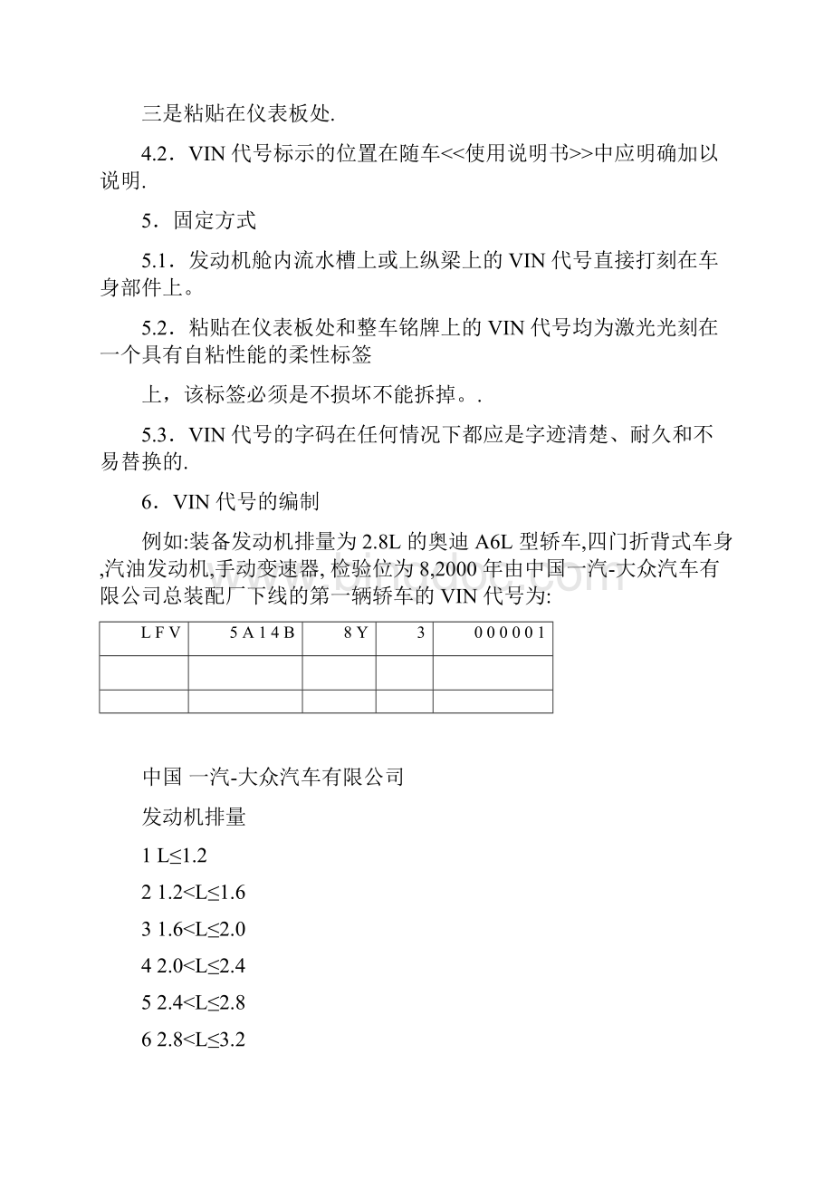 上海大众一汽大众东风日产车型与VIN代号对照表Word文件下载.docx_第3页