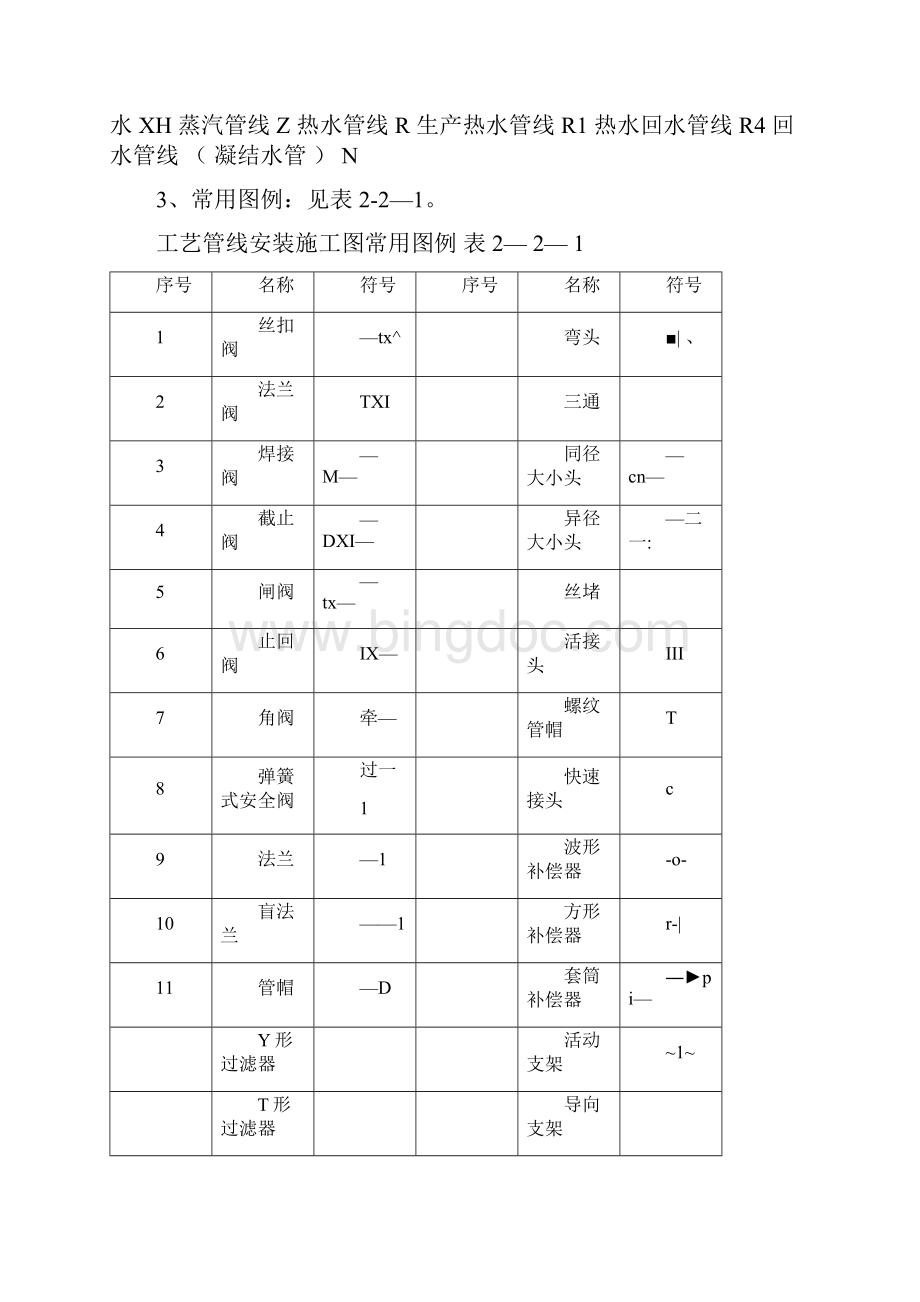 工艺管道工程识图Word格式.docx_第3页