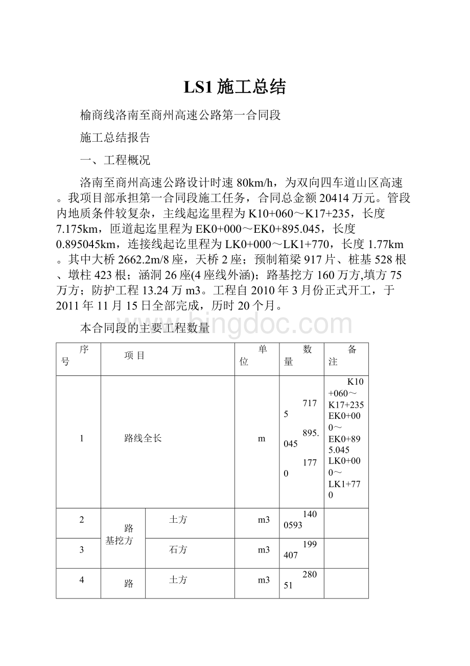 LS1施工总结Word下载.docx_第1页