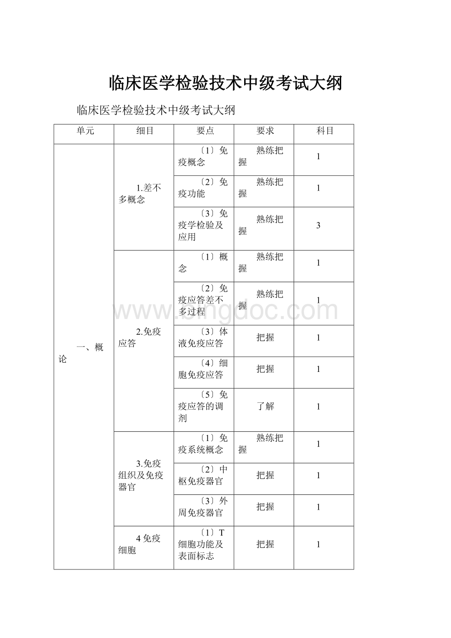 临床医学检验技术中级考试大纲Word文档下载推荐.docx_第1页