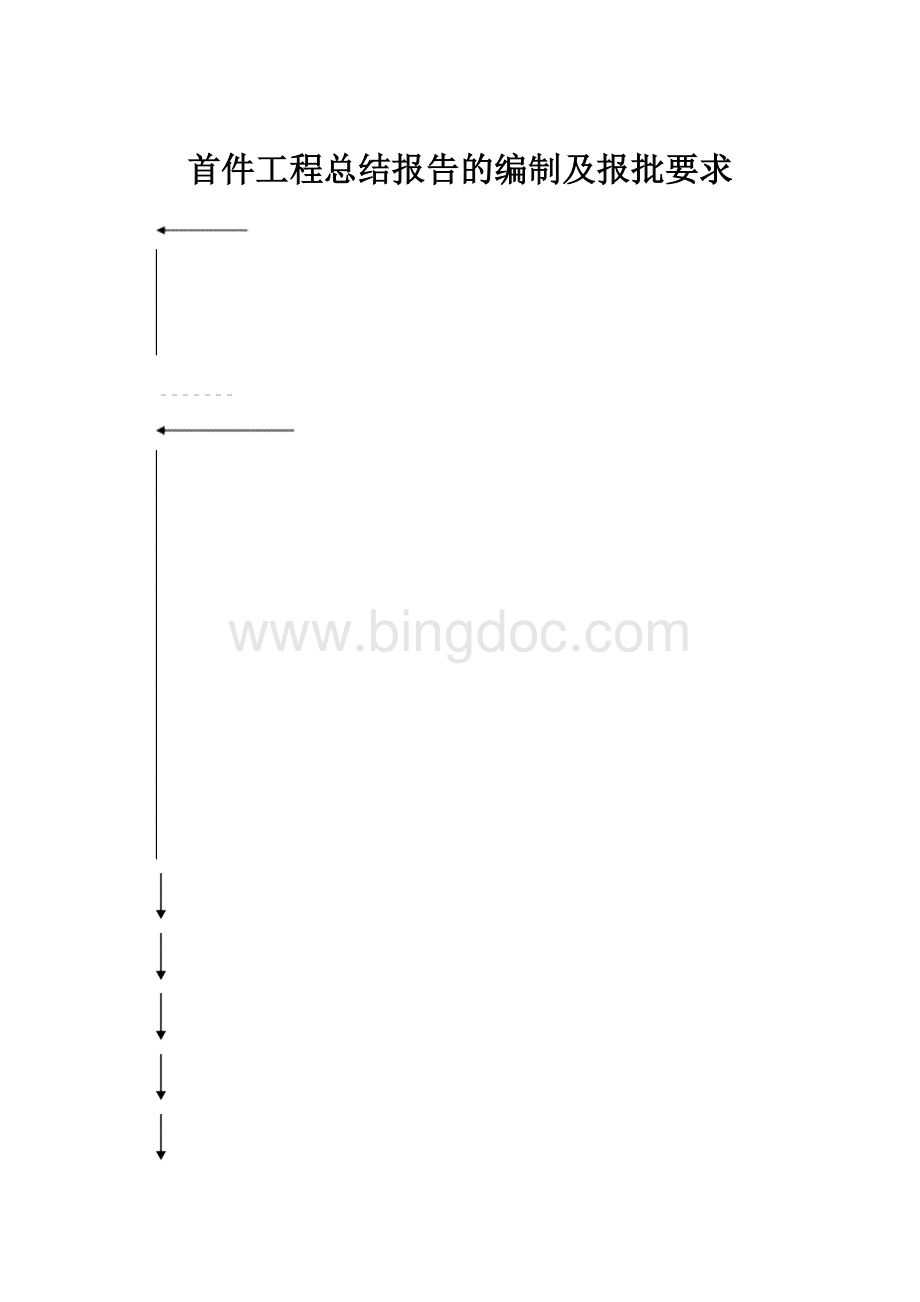 首件工程总结报告的编制及报批要求Word文档格式.docx_第1页