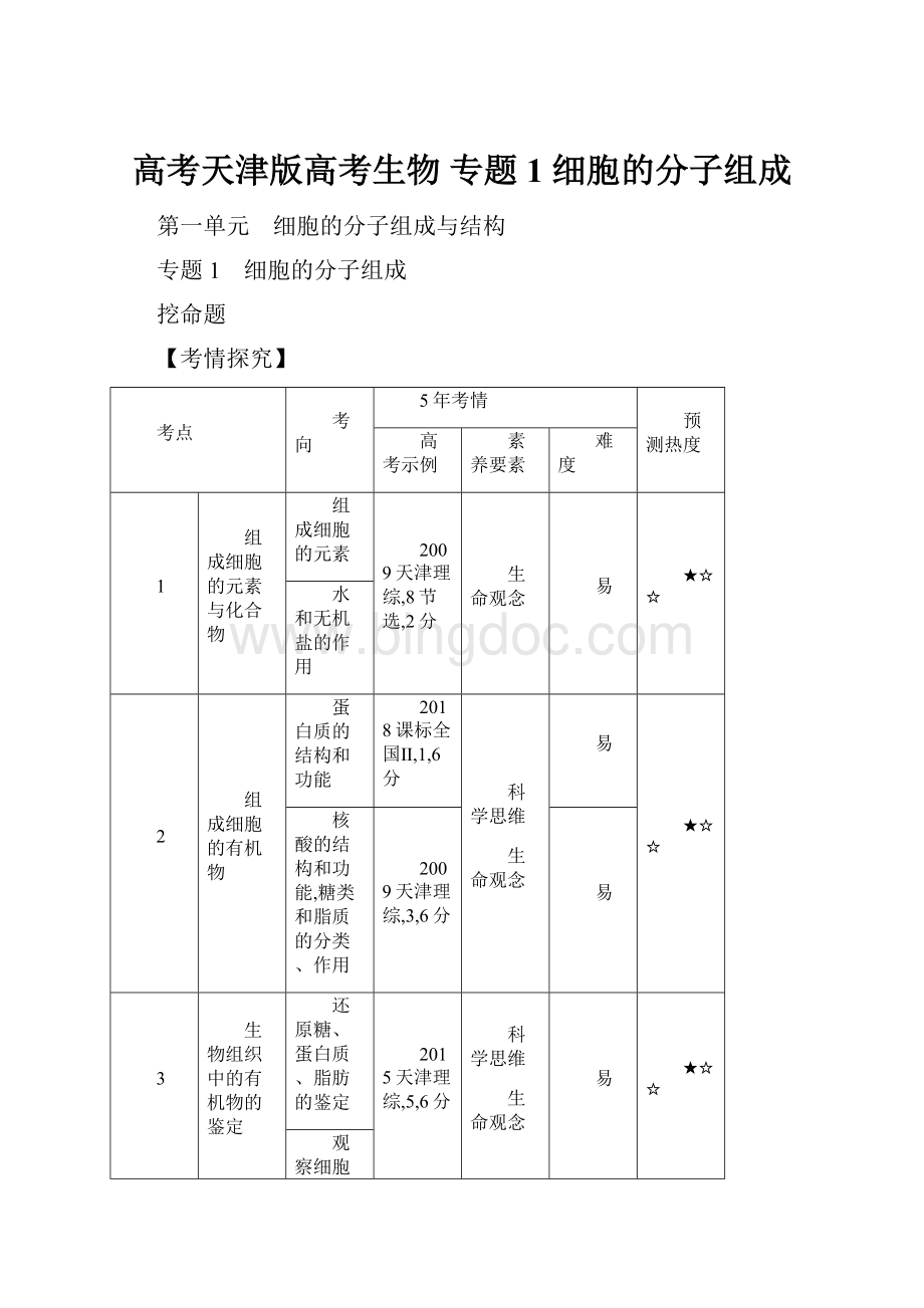 高考天津版高考生物 专题1 细胞的分子组成.docx_第1页