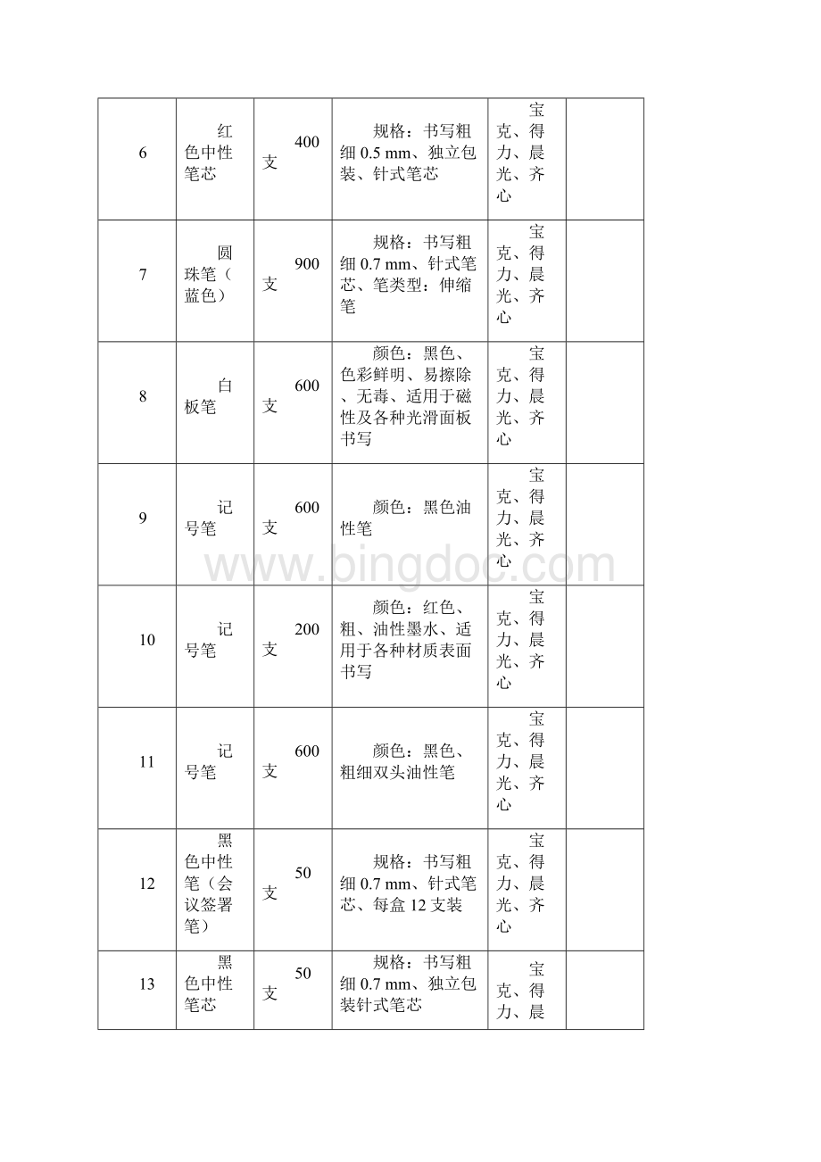 芜湖市第二人民医院.docx_第2页