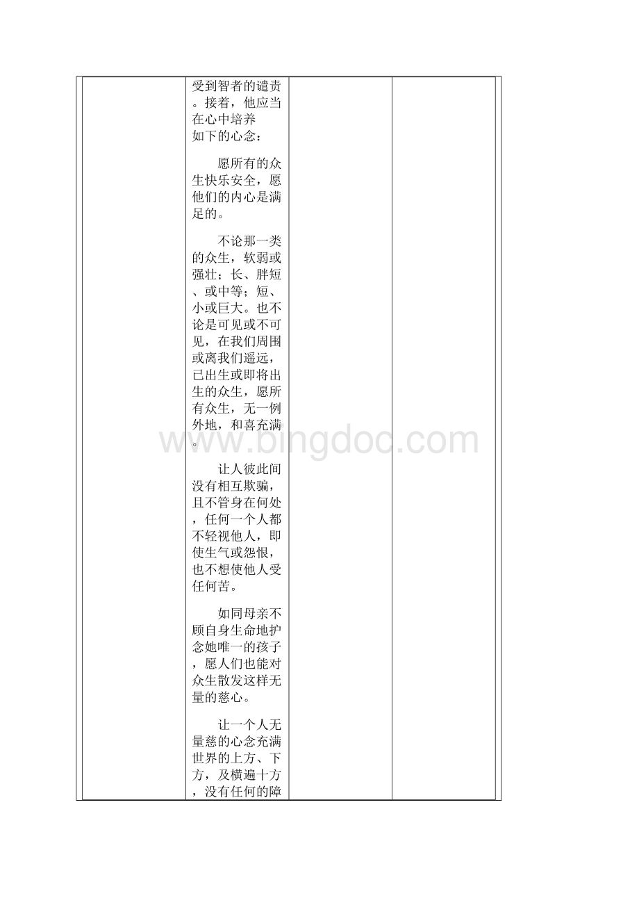 慈心无限《慈经》的开示Word格式.docx_第2页