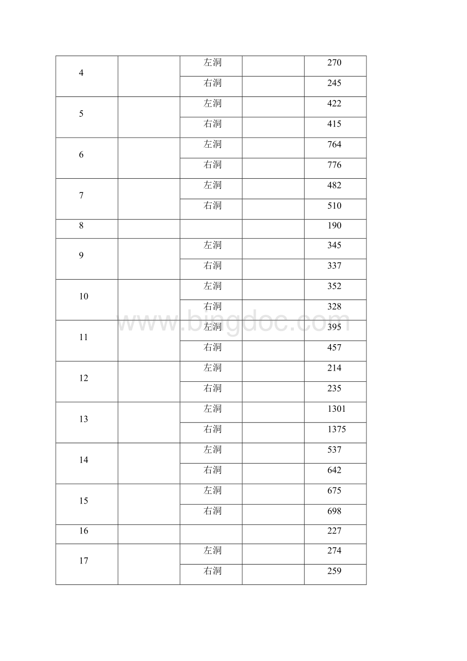 高速公路机电消防施工组织设计.docx_第2页