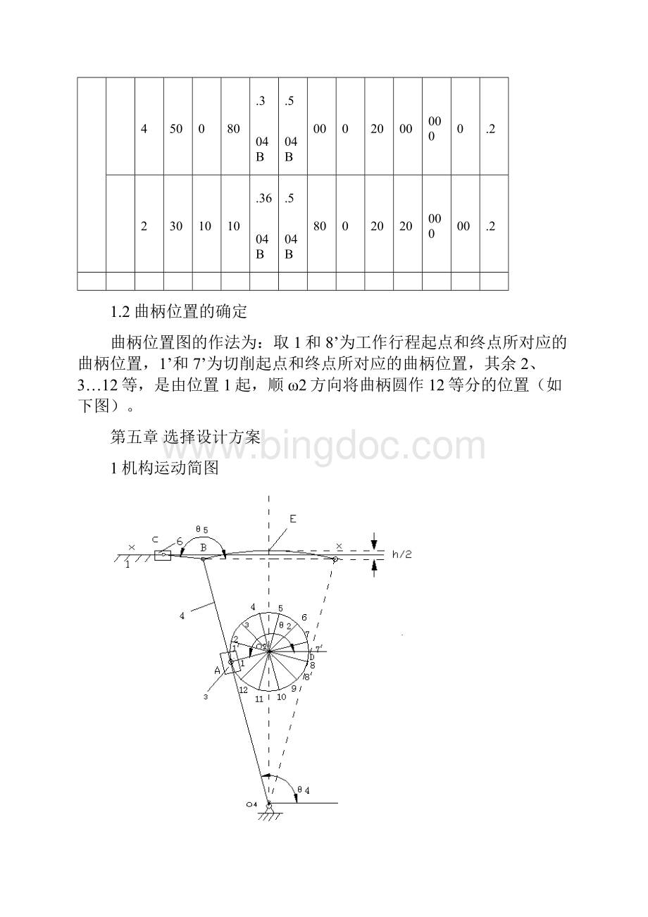 课程设计说明书牛头刨床Word下载.docx_第3页