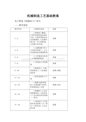 机械制造工艺基础教案Word下载.docx