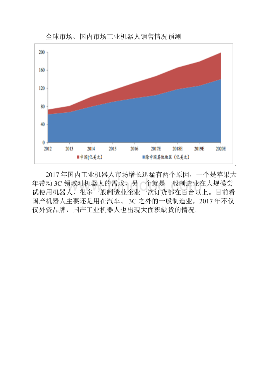 我国智能制造行业综合发展态势图文分析报告文档格式.docx_第3页