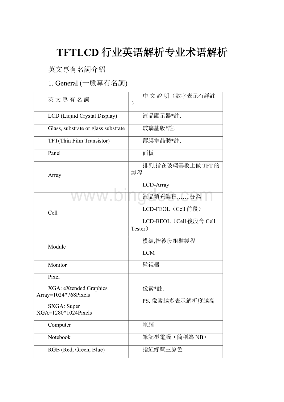 TFTLCD行业英语解析专业术语解析.docx_第1页