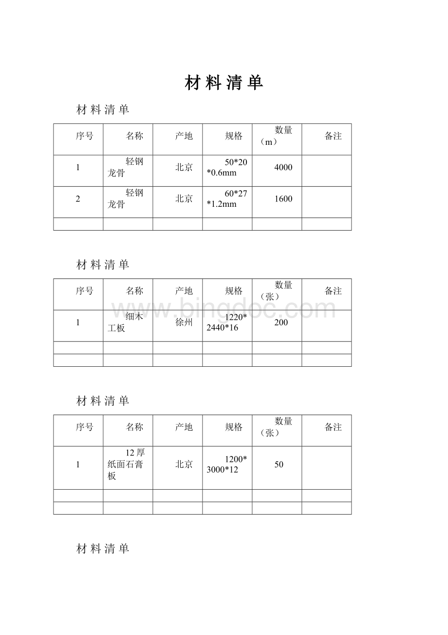 材 料 清 单Word格式文档下载.docx_第1页