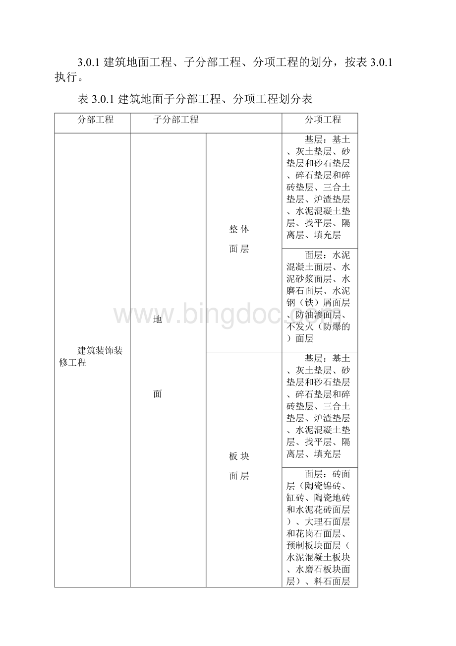 建筑地面工程验收规范.docx_第3页