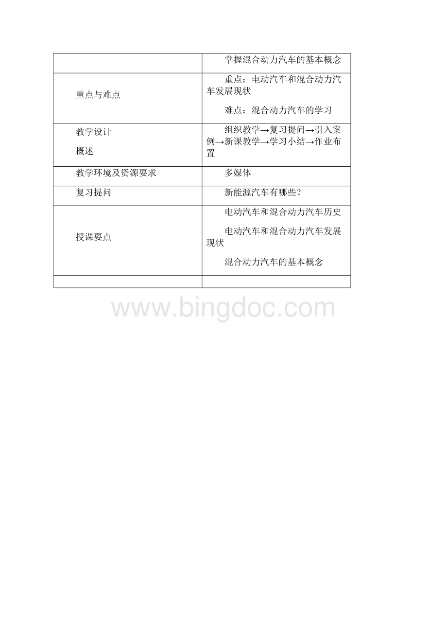 最新《混合动力汽车构造原理与检修》教案.docx_第2页