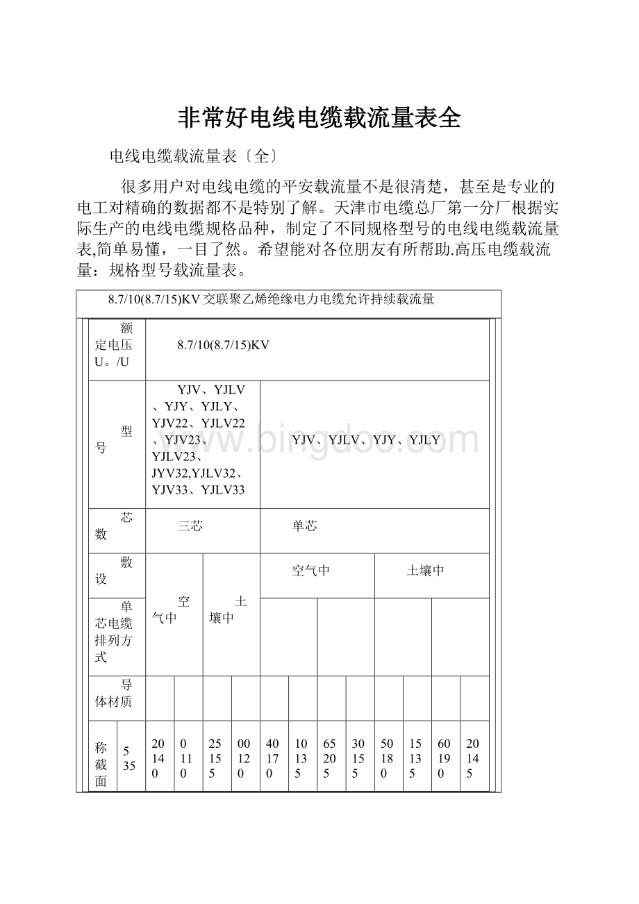 非常好电线电缆载流量表全Word文档格式.docx_第1页