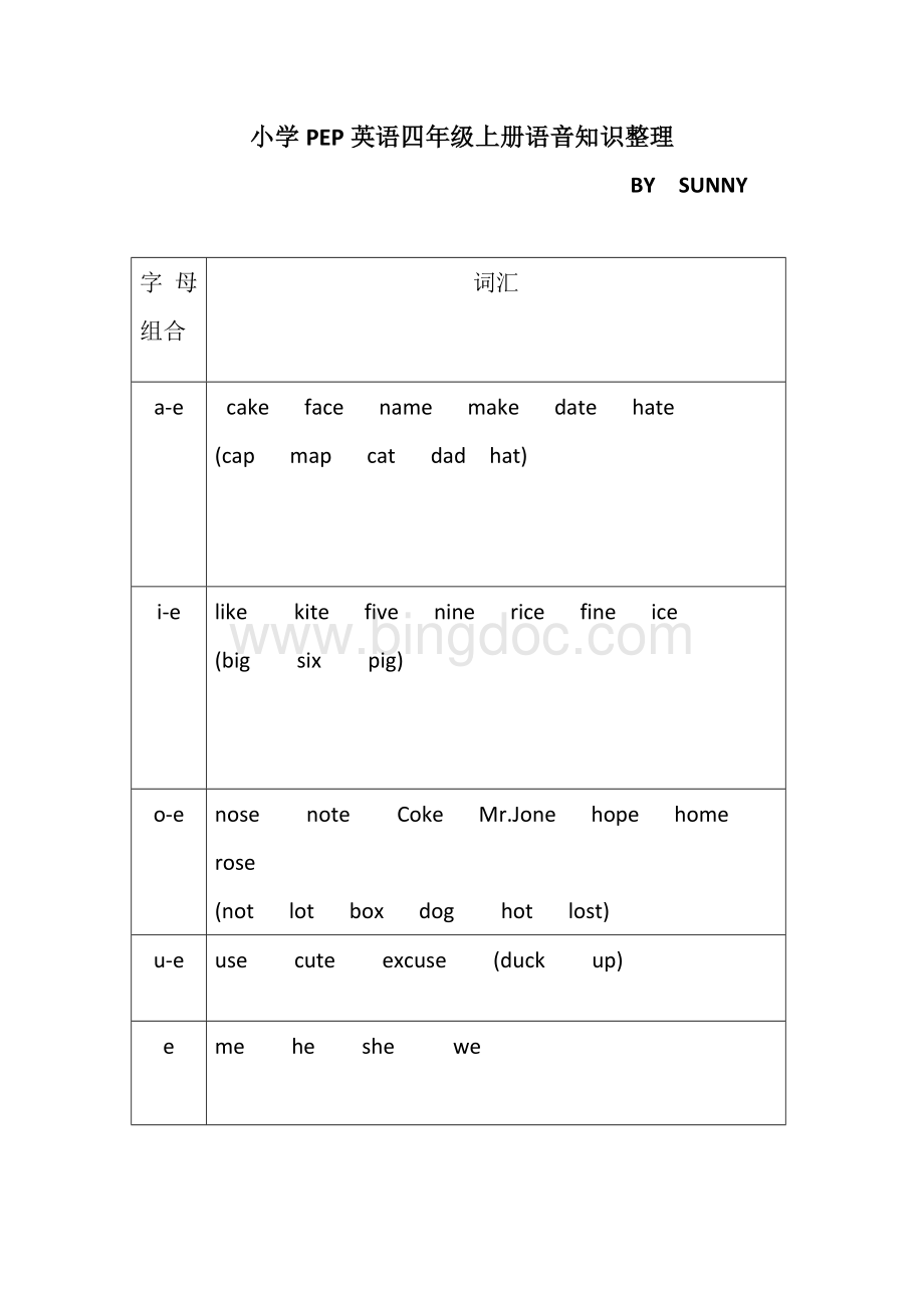 pep英语四年级上册语音Word格式.doc