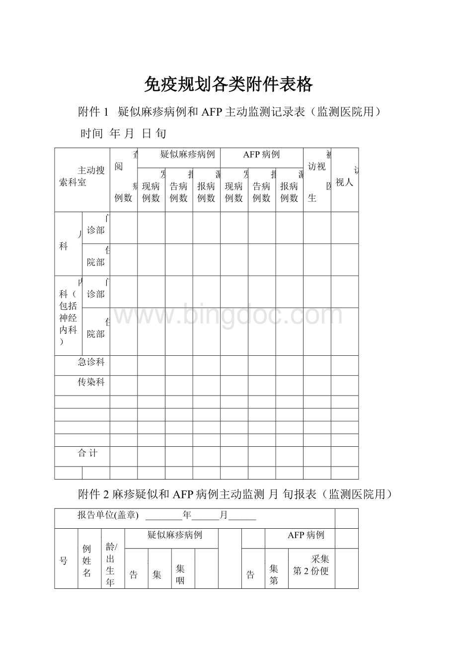 免疫规划各类附件表格Word文件下载.docx_第1页