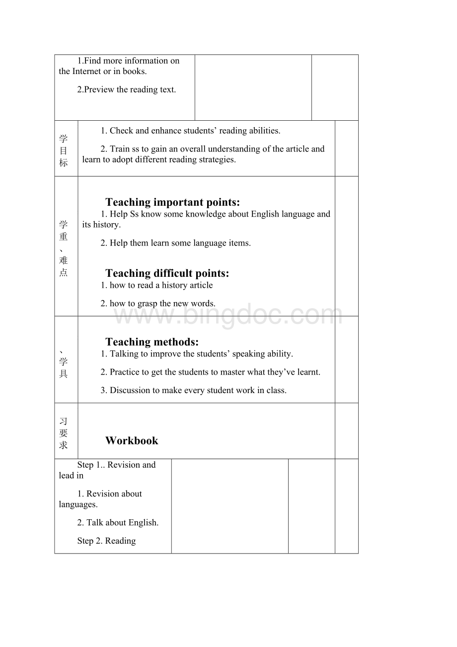 Unit 2《Language》Welcome to the unit教案6牛津译林版必修3.docx_第3页