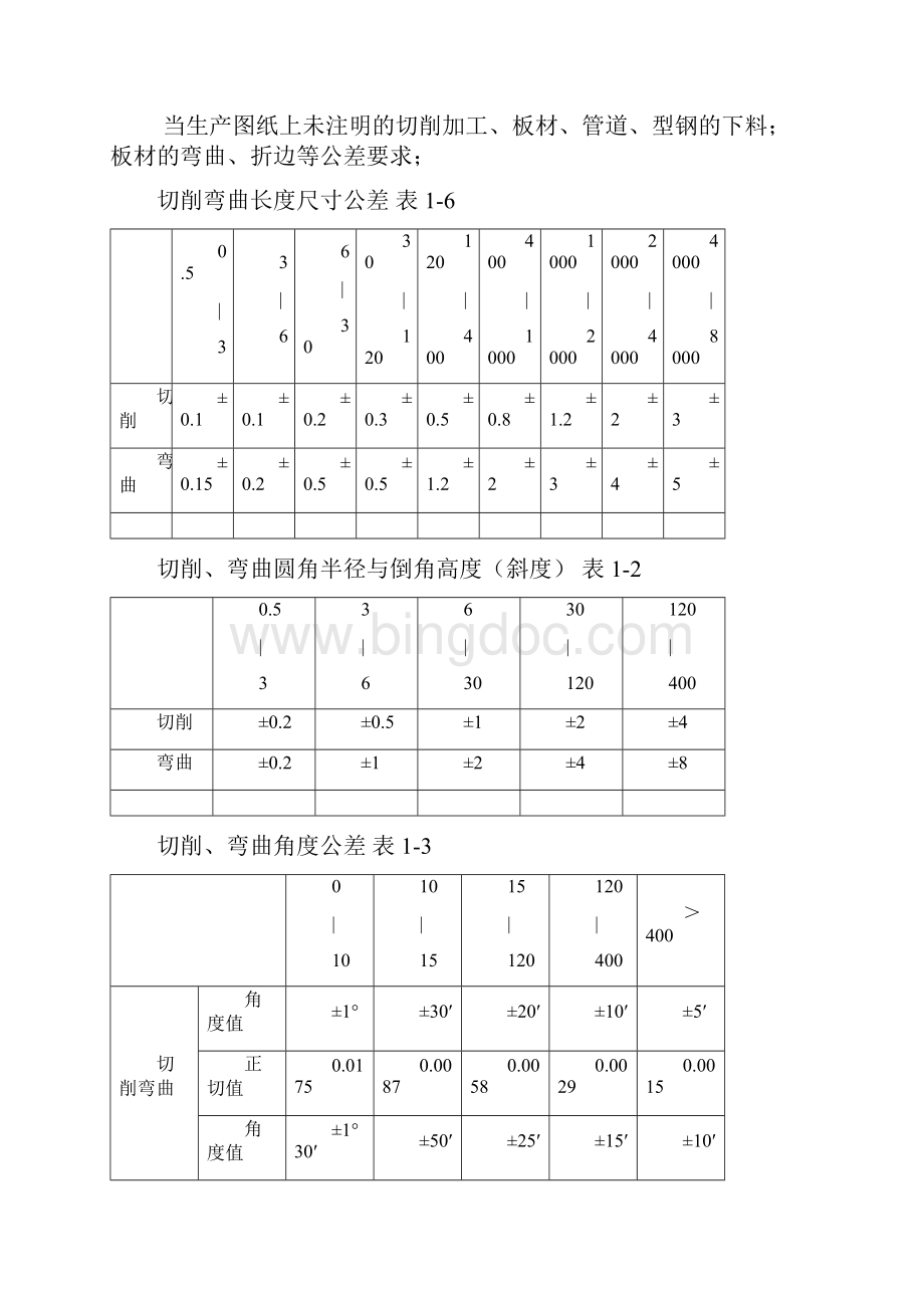 液压系统制造试验检验规范Word文件下载.docx_第2页