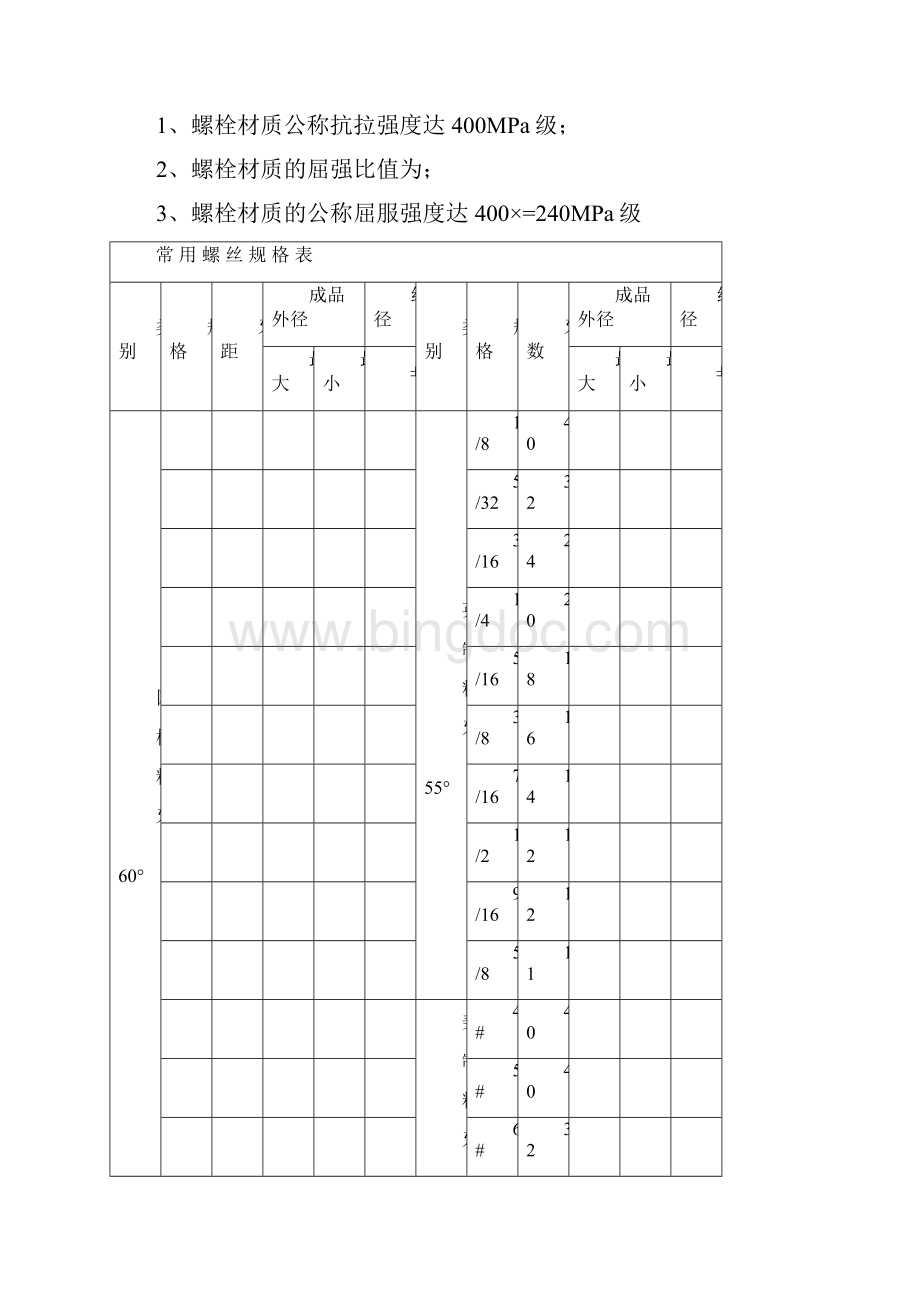 常用螺栓的标准及规格表.docx_第2页