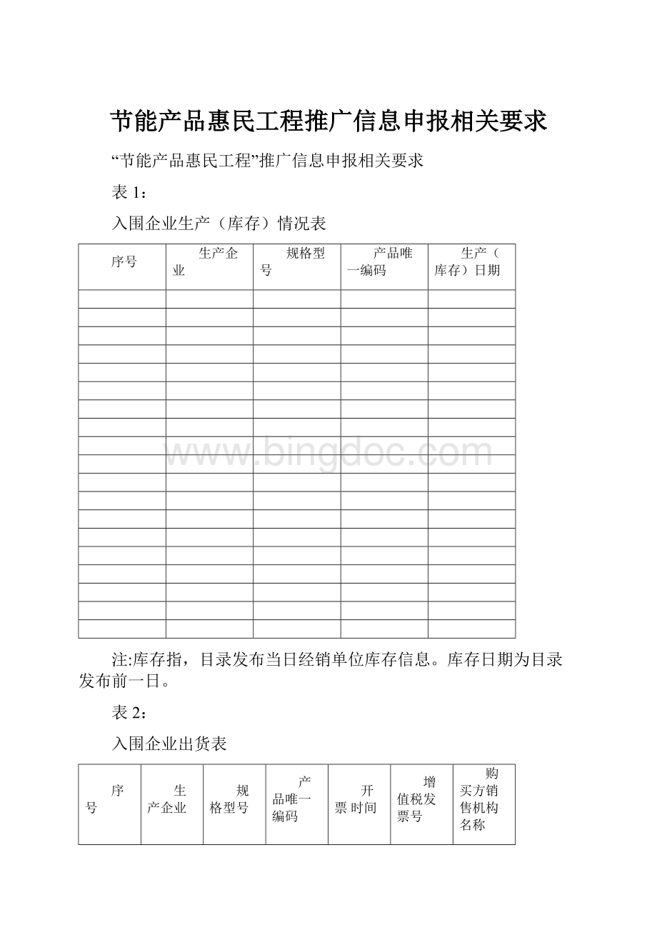 节能产品惠民工程推广信息申报相关要求.docx_第1页