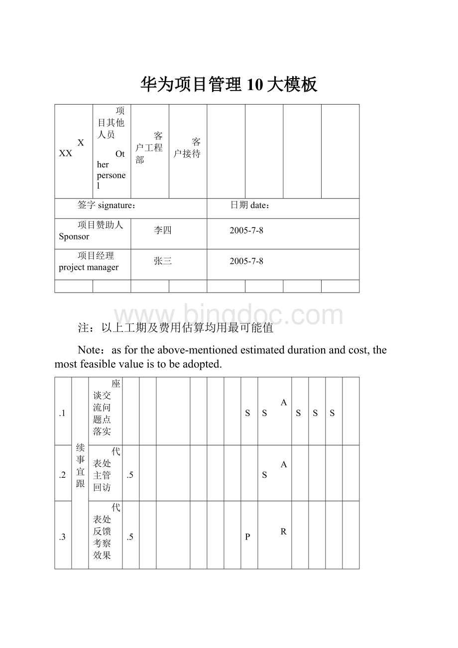华为项目管理10大模板.docx_第1页