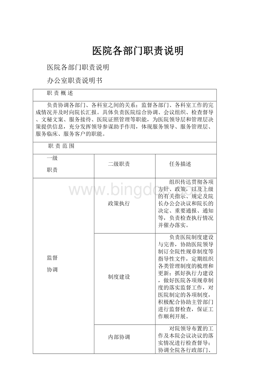 医院各部门职责说明Word格式.docx_第1页