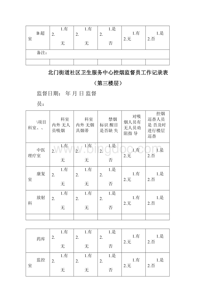 控烟监督员巡查员工作记录表.docx_第3页