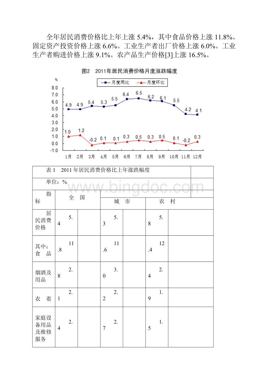 国家国民经济和社会发展统计公报.docx_第2页