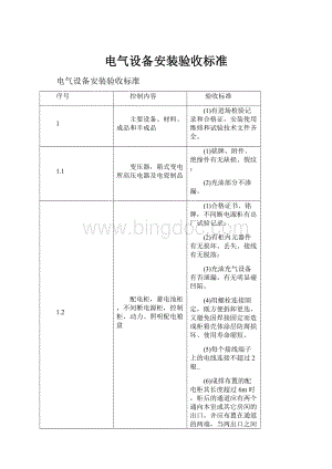 电气设备安装验收标准Word文档格式.docx