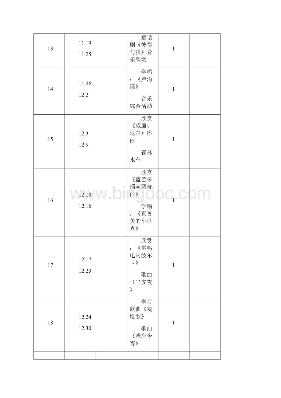 新人教版五年级音乐上册全册教案及教学进度计划表格Word文件下载.docx_第3页