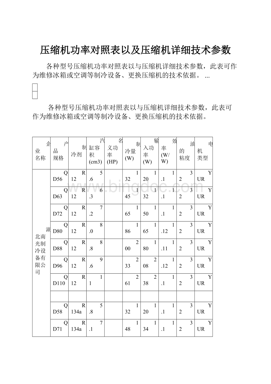 压缩机功率对照表以及压缩机详细技术参数.docx_第1页