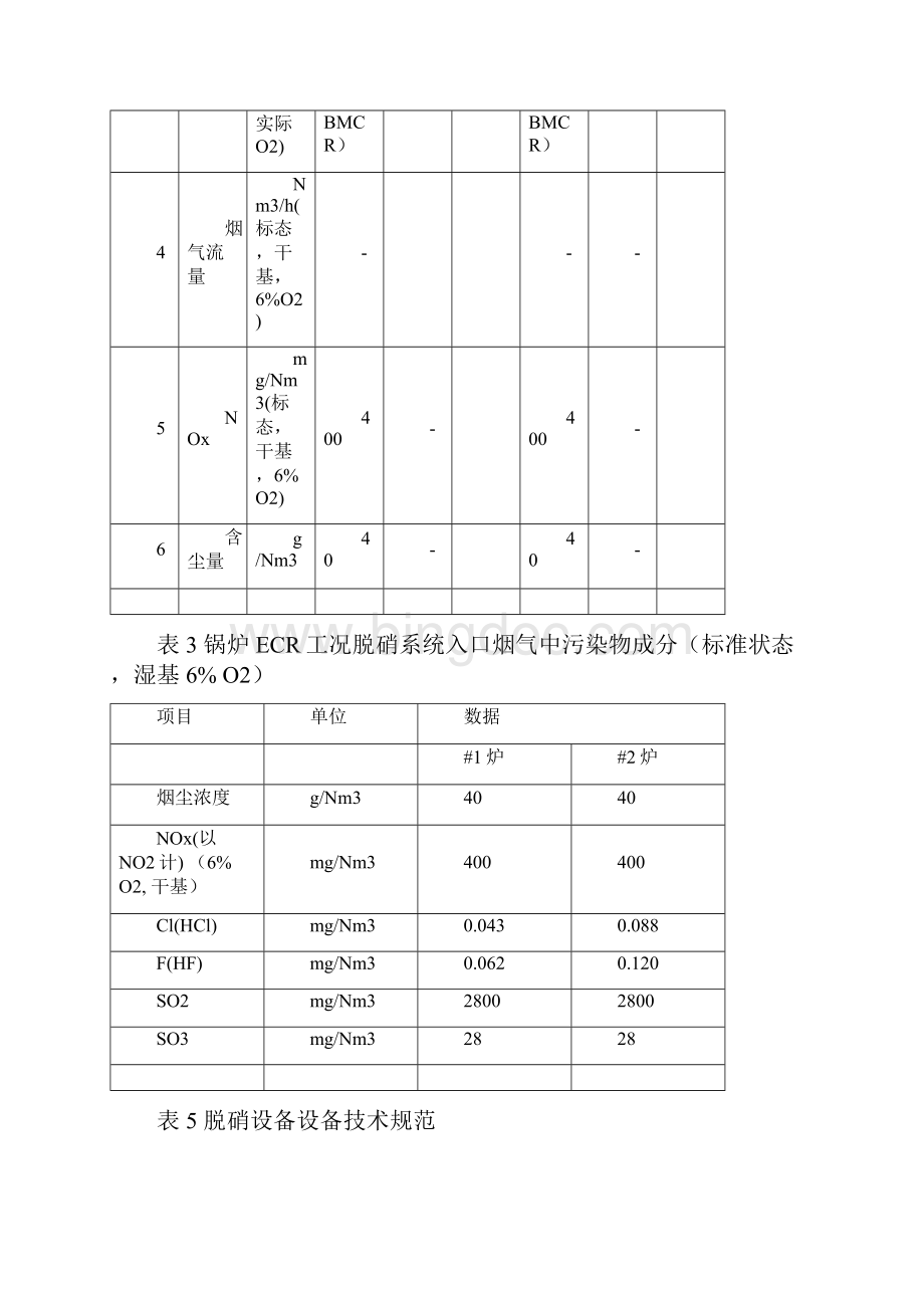 600MW机组脱硝改造设备说明书Word下载.docx_第3页