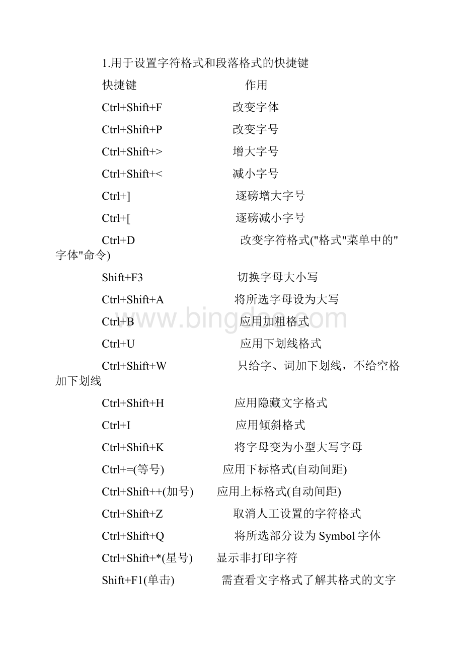 WORD常用快捷键大全Word下载.docx_第2页