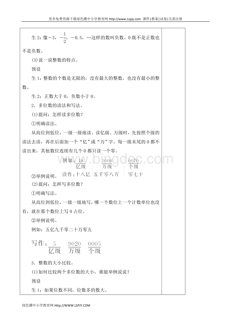 人教版六年级下册数学总复习教案Word格式文档下载.doc_第2页