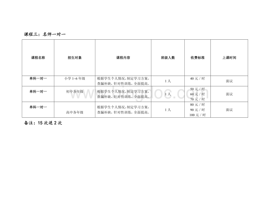 辅导班收费表Word文档格式.doc_第2页